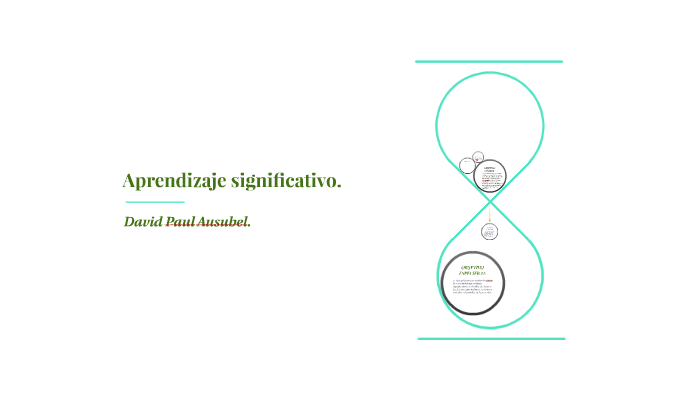 Aprendizaje significativo. by Carmen Martinez Salazar on Prezi