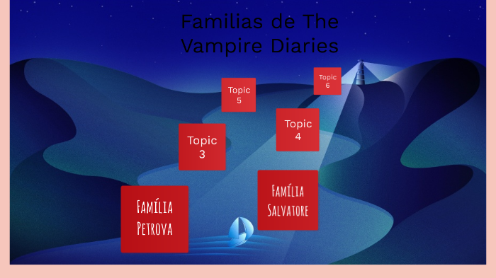 DIÁRIOS DE UM VAMPIRO: 1ª TEMPORADA - EPISÓDIO 4: OS FUNDADORES 