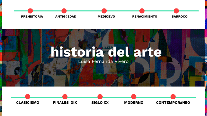 historia del arte by LUISA FERNANDA RIVERO BARBOSA on Prezi