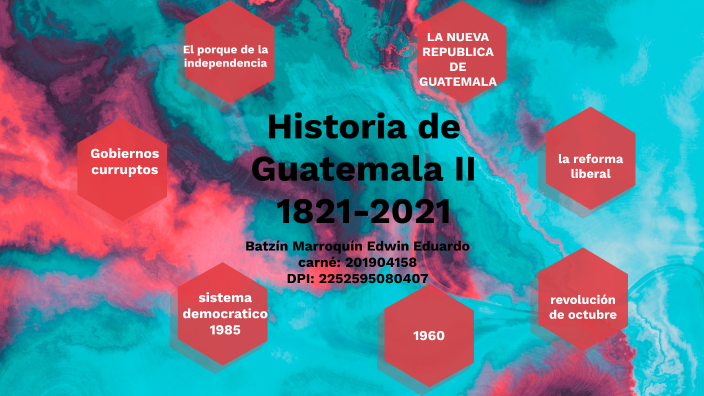 LÍNEA DE TIEMPO HISTORIA II by Eduardo Batzín Marroquín