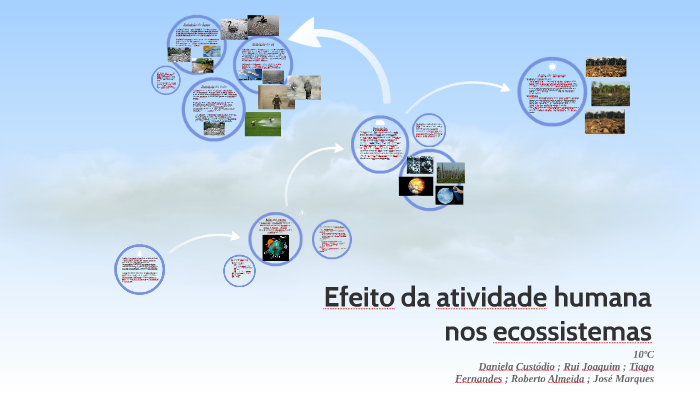 Efeito da atividade humana nos ecossistemas by violet x on Prezi