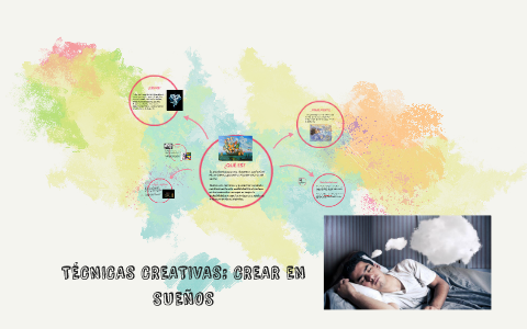 TÉCNICAS CREATIVAS: CREAR EN SUEÑOS by Andy Salazar on Prezi