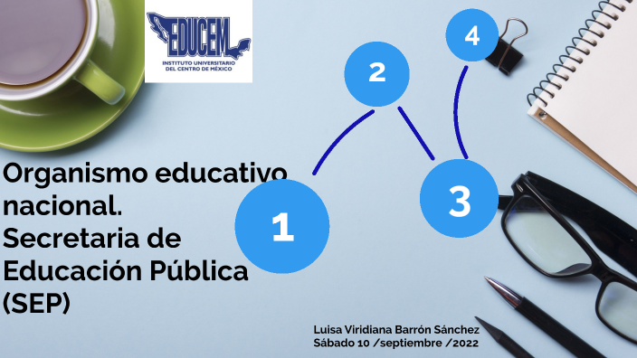 Organismo educativo nacional (SEP) by Viry Sanchez