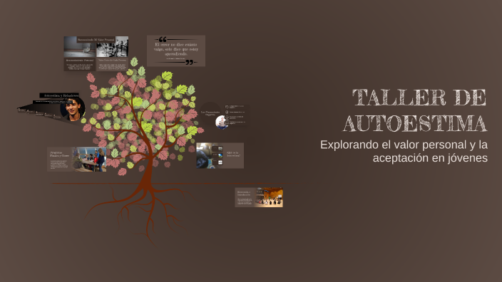TALLER DE AUTOESTIMA by yojanny lopez on Prezi