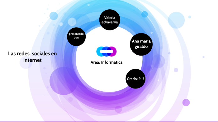 las redes sociales en internet by valeria gutierrez on Prezi