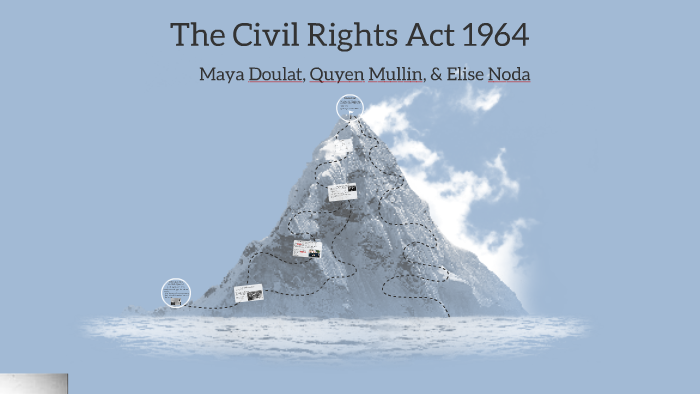 The Civil Rights Act 1964 by Elise Noda on Prezi