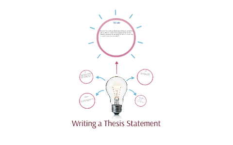 Writing a Thesis Statement by Leah Lott on Prezi