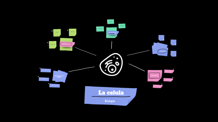 La celula by Karen Lopez on Prezi