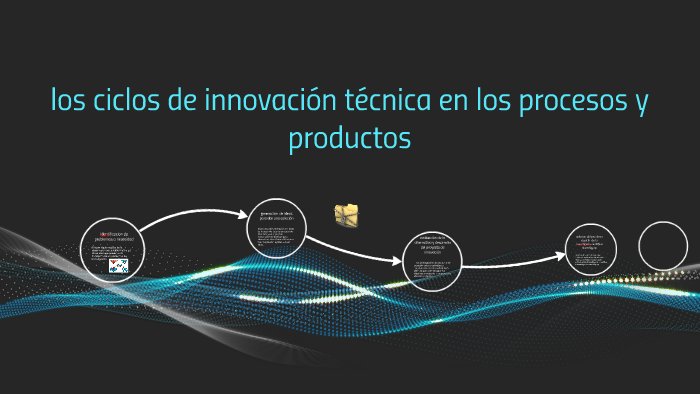 los ciclos de innovación técnica en los procesos y