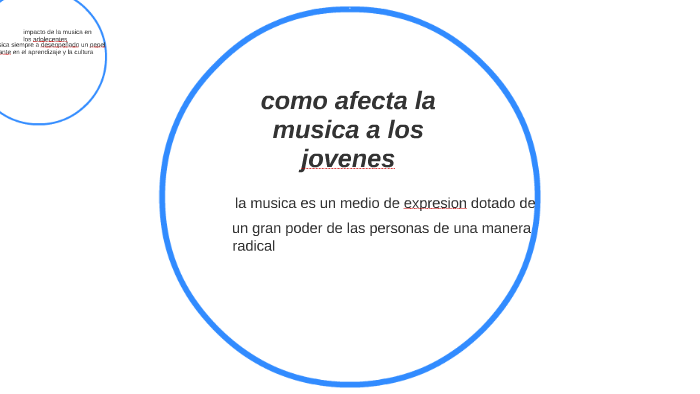 como afecta la musica a los jovenes by osiris maria jinete utria on Prezi