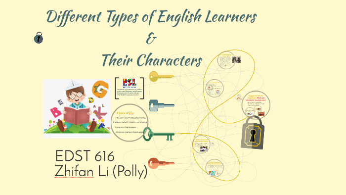 Different Types Of English Learners By Polly Li On Prezi