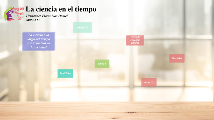 La ciencia en el tiempo by Daniel Hernández on Prezi