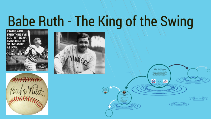 Babe Ruth by Jillian McCormick
