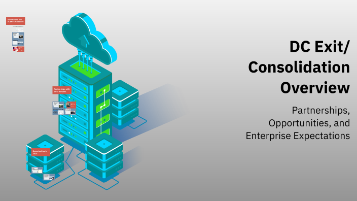 Dc Exit DC Exit/Consolidation Overview by Priyanka Ray on Prezi