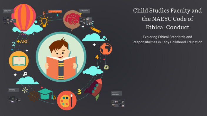 Naeyc Code Child Studies Faculty and the NAEYC Code of Ethical Conduct by sharon ...