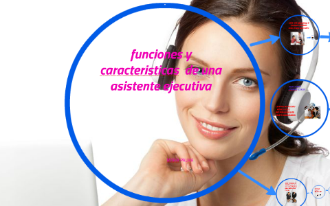 Funciones Y Caracteristicas De Una Asistente Ejecutiva By Mary Palmita Gonzalez On Prezi Next