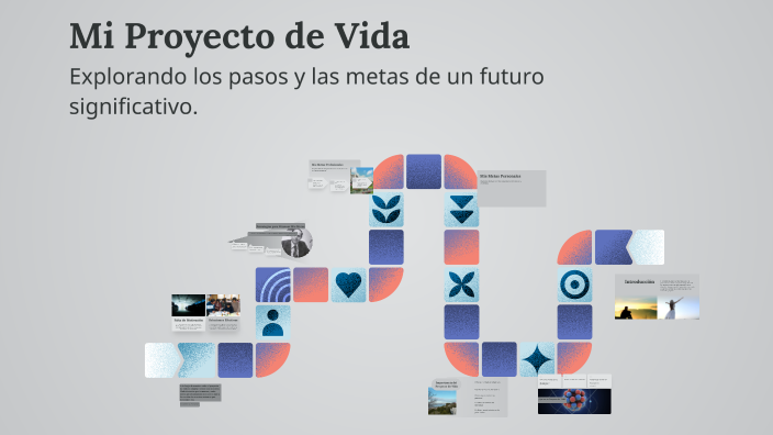 Mi Proyecto de Vida by Pal Mermo on Prezi