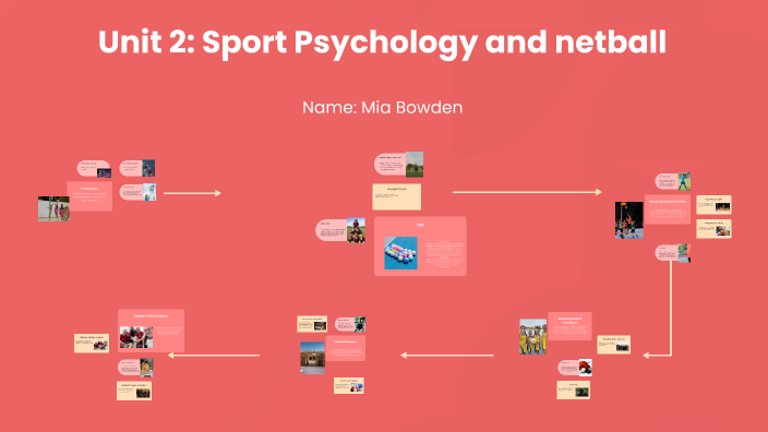 Netball: A Sports Presentation by Mia Bowden on Prezi