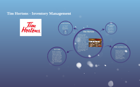 hortons tim inventory management