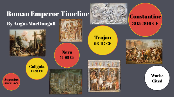 Roman Emperor Timeline By Angus Macdougall