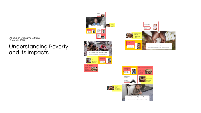 Understanding Poverty by The Big Werlanski on Prezi
