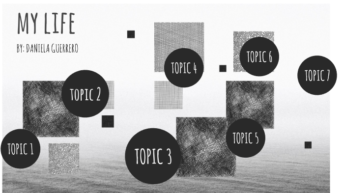 MY PROYECTO DE VIDA by Daniela Guerrero on Prezi