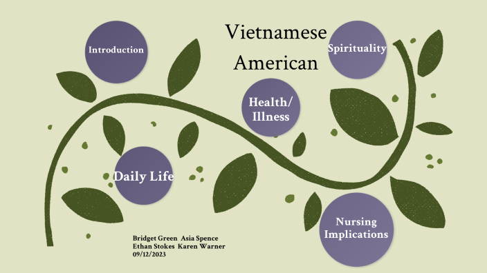 Culture Concept Map By Bridget Green On Prezi   2cjtpl7bmigmm2qf5qcy6jl7m76jc3sachvcdoaizecfr3dnitcq 3 0 