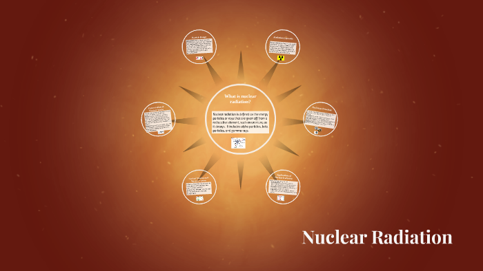 Nuclear Radiation by on Prezi