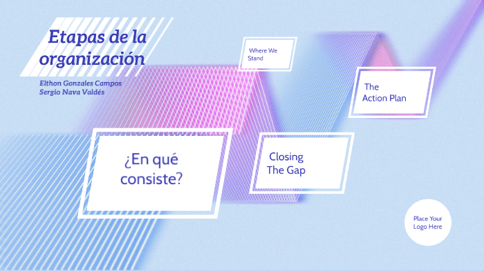 etapas de la organizacion by SergioP on Prezi