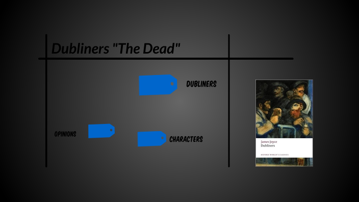 Dubliners "The Dead" by Nort h on Prezi