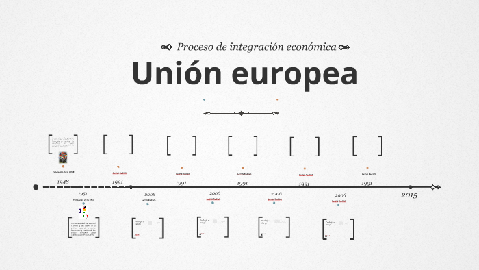 Proceso de integración- Unión Europea by Alejandra Diaz on Prezi