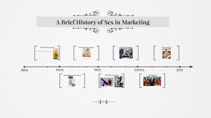 A Brief History Of Sex In Marketing By Jackson Rennert On Prezi