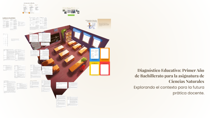 Diagnóstico Educativo: Primer Año de Bachillerato de Modalidad ...