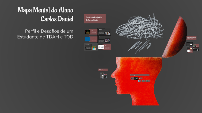 Mapa Mental do Aluno Carlos Daniel by Igor Toscano on Prezi