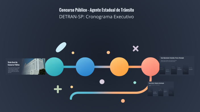 Concurso Público – Agente Estadual de Trânsito by João Guilherme Cotrim ...