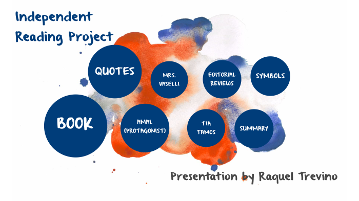 Does My Head Look Big In This? by Raquel Trevino on Prezi