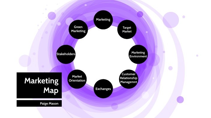 Marketing Map Clean Marketing Map by Paige Mason on Prezi