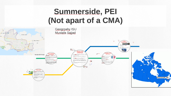 Summerside Pei By Mustafa Sajjad On Prezi