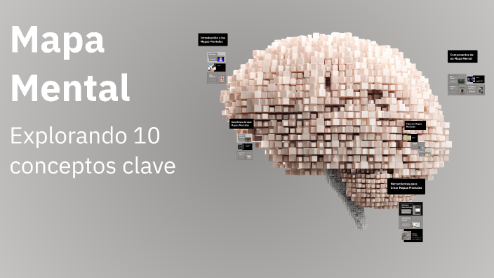 Mapa Mental by Ximena Flores on Prezi