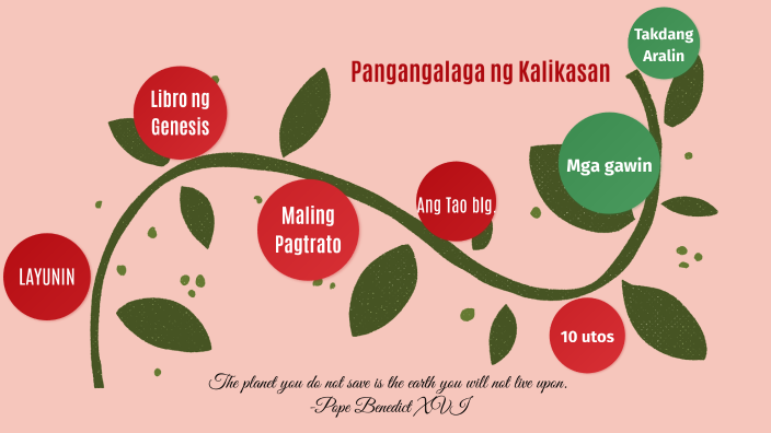 Pagmamahal Sa Kalikasan By Glaiden Cabactulan On Prezi 0959