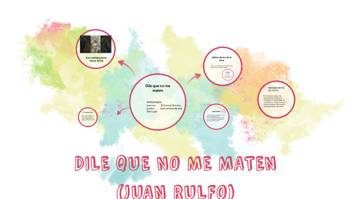 Dile que no me maten by Adriano Miguel Chaca Novoa on Prezi