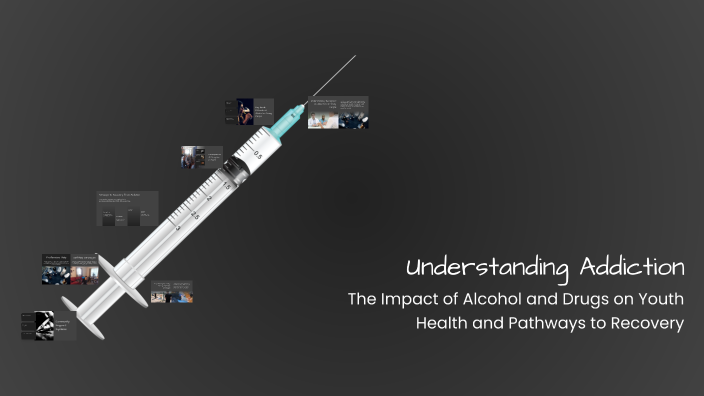 Understanding Addiction by Serene Bright on Prezi