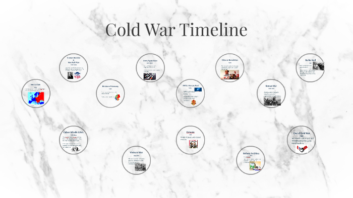 Cold War Timeline by Jenna Cotter on Prezi