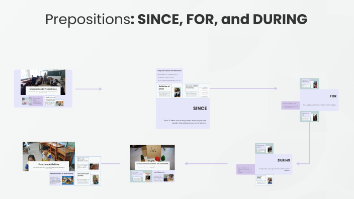 Understanding Prepositions: SINCE, FOR, and DURING by Luis López on Prezi