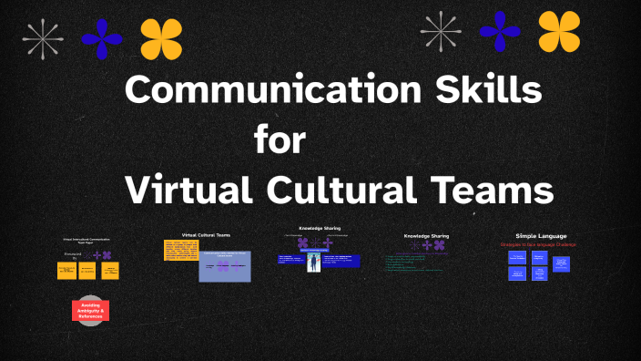Communication Skills for Virtual Cultural Teams by Mohammad ...