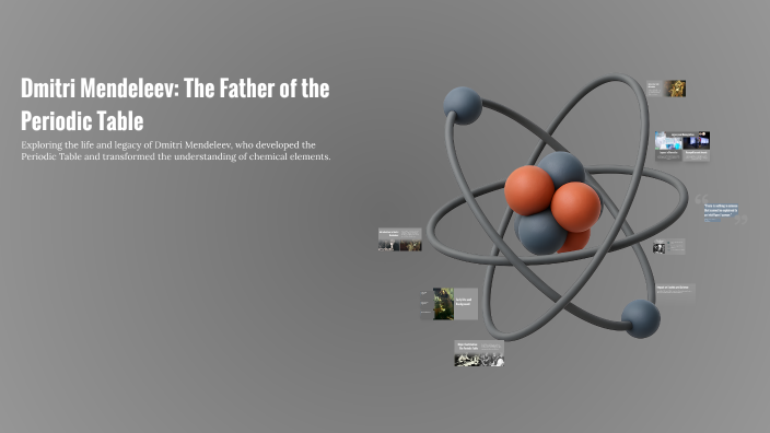 Dmitri Mendeleev: The Father of the Periodic Table by Archer Speight on ...