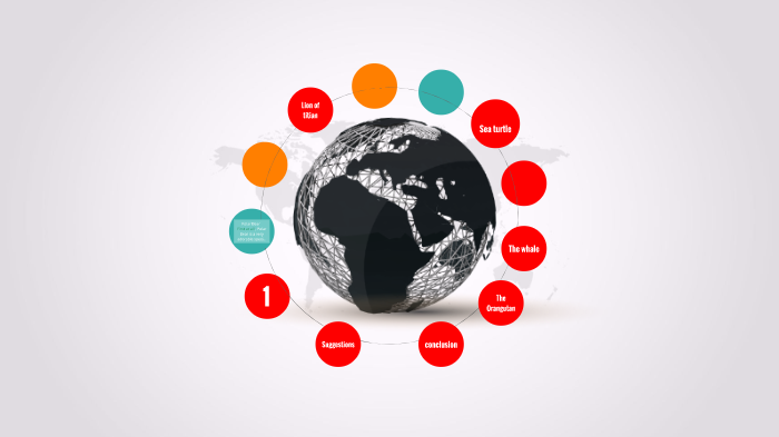 Endangered Animals Prezi Template by karen morales on Prezi