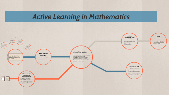 Actively Learning Math Active Learning in Mathematics by Jared Young on Prezi