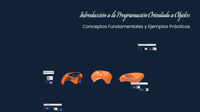 Introducción a la Programación Orientada a Objetos by Geronimo Gonzalez ...