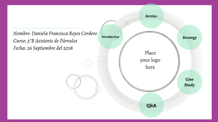 La importancia de mi carrera by Daniela Reyes on Prezi